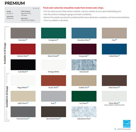 galvanized sheet metal colors|galvanized steel color chart.